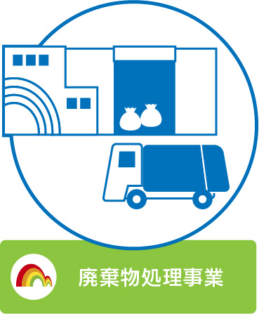 廃棄物処理事業